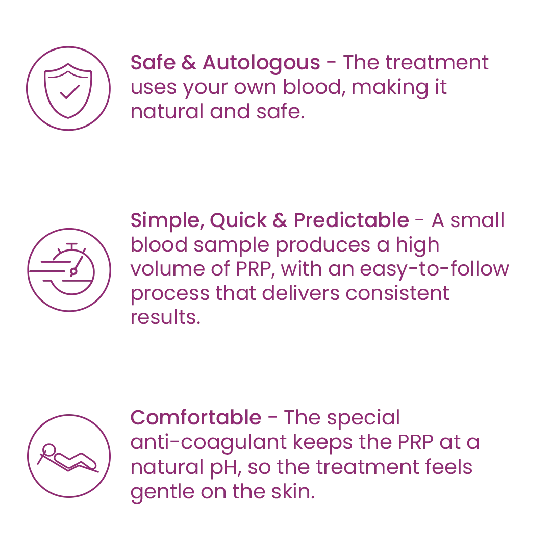 Why-Cellenis-2 Cellenis PRP is distributed by SpectruMed in the Philippines